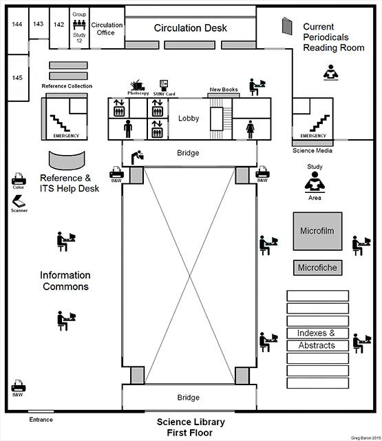 FLOOR MAP - Science Library - First Floor