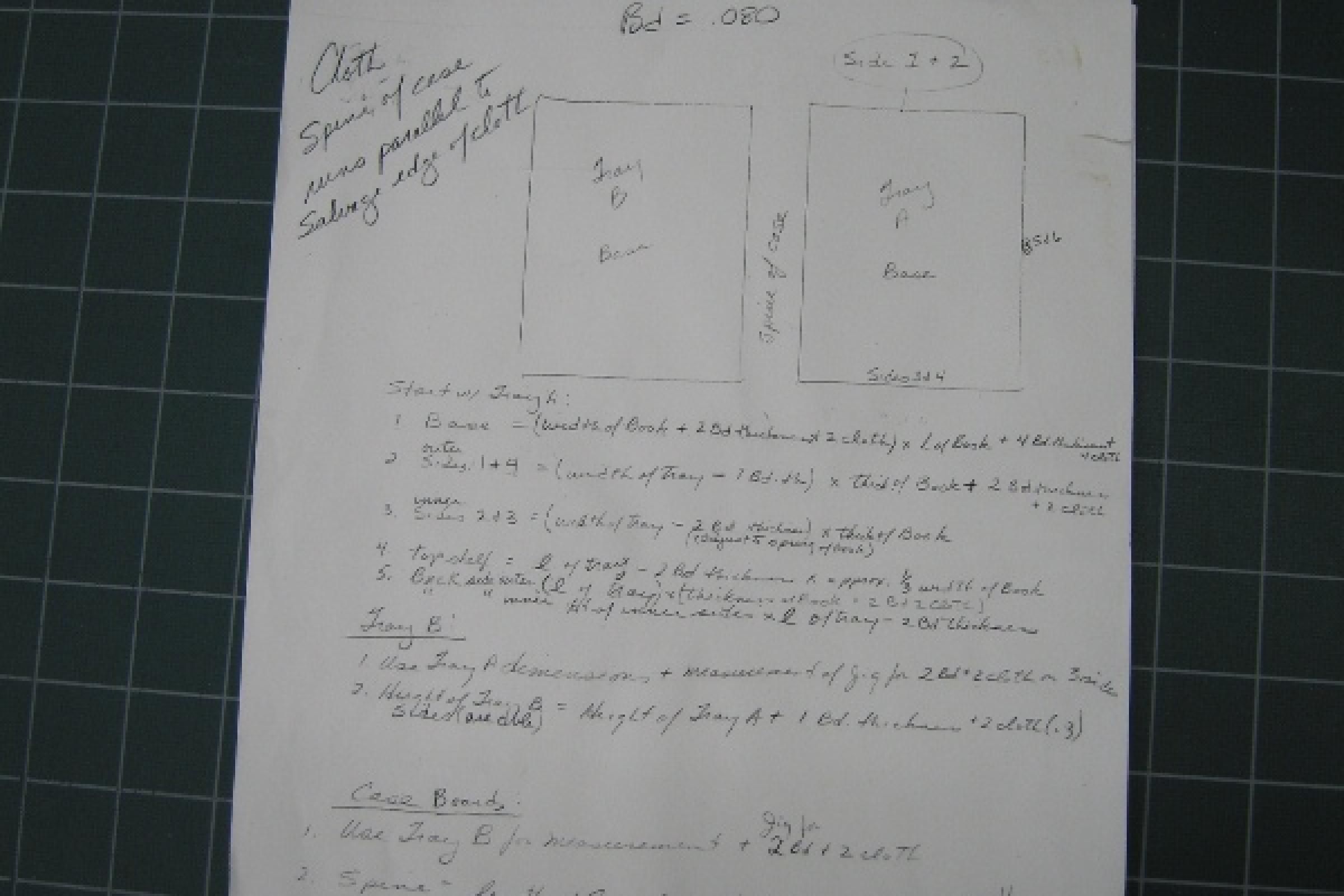 Box-making diagram