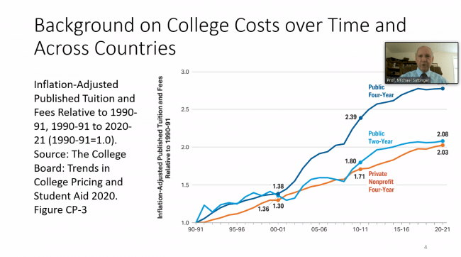 A slide from Dr. Sattinger's presentation